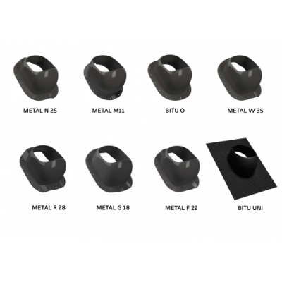 EUROVENT Kominek wentylacyjny do blachodachówki VENTOS X - 150 mm